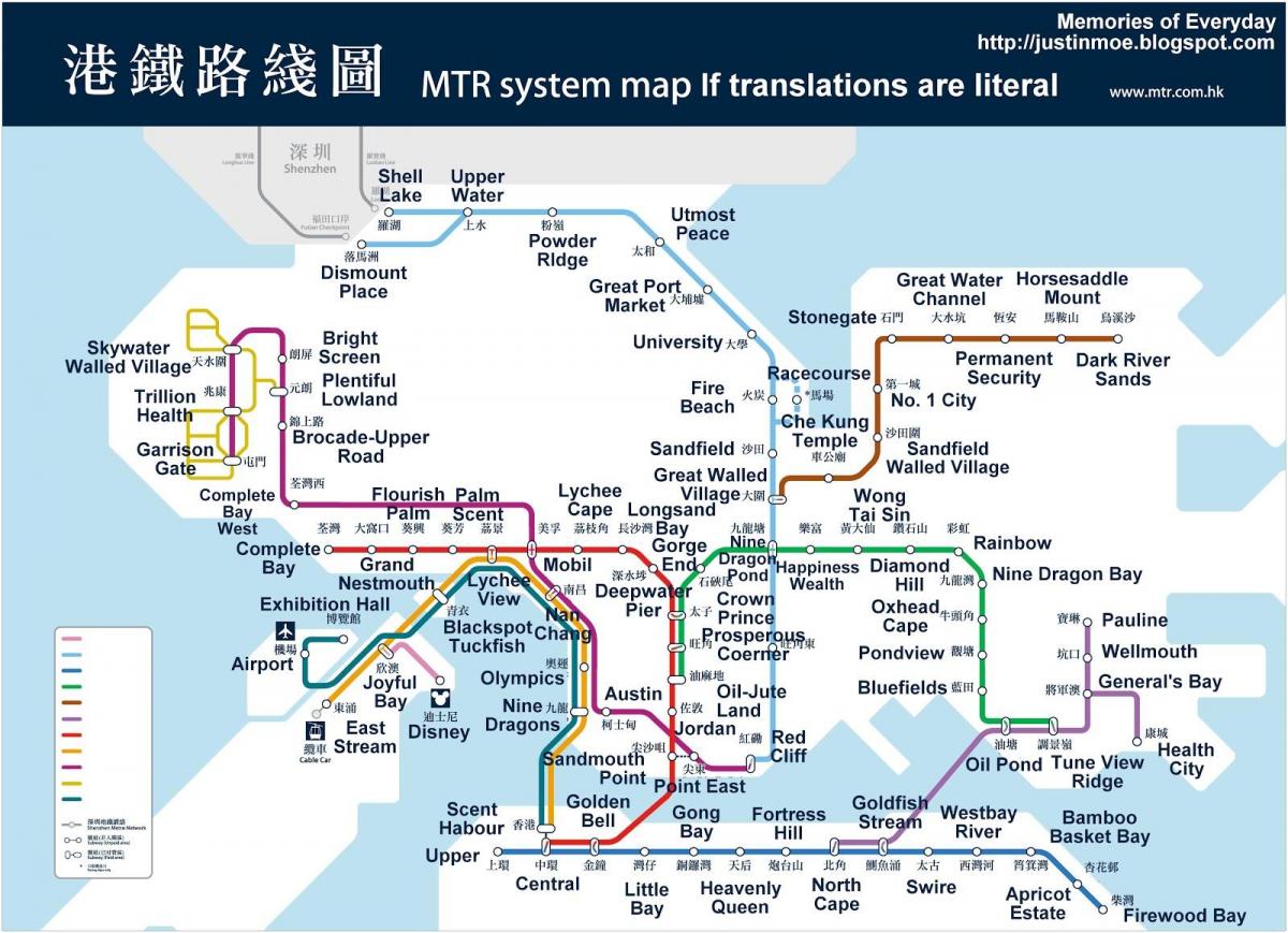 A Unique System Of Hong Kong